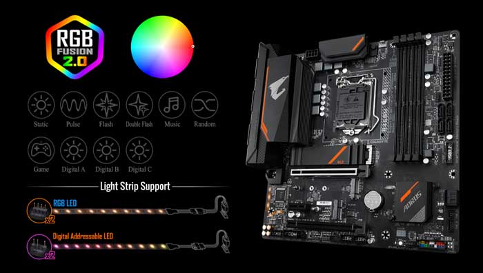 Mainboard Gigabyte B460 Aorus Pro (B460 AORUS PRO)